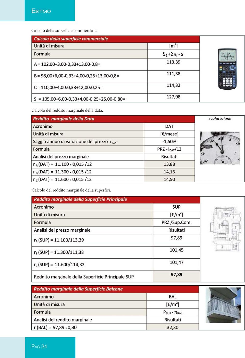 Calcolo del reddito marginale