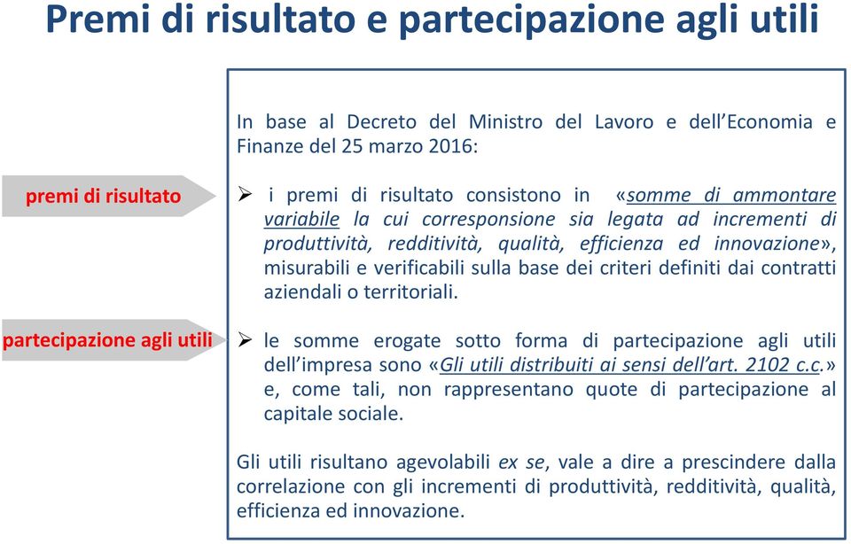 base dei criteri definiti dai contratti aziendali o territoriali. le somme erogate sotto forma di partecipazione agli utili dell impresa sono «Gli utili distribuiti ai sensi dell art. 2102 c.c.» e, come tali, non rappresentano quote di partecipazione al capitale sociale.