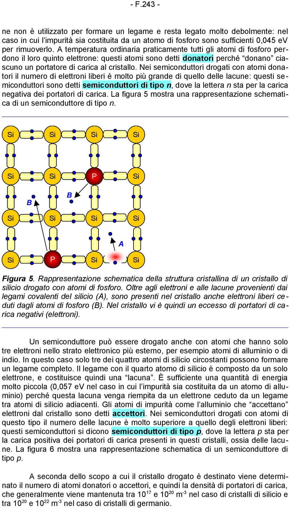 Nei semiconduttori drogati con atomi donatori il numero di elettroni liberi è molto più grande di quello delle lacune: questi semiconduttori sono detti semiconduttori di tipo n, dove la lettera n sta