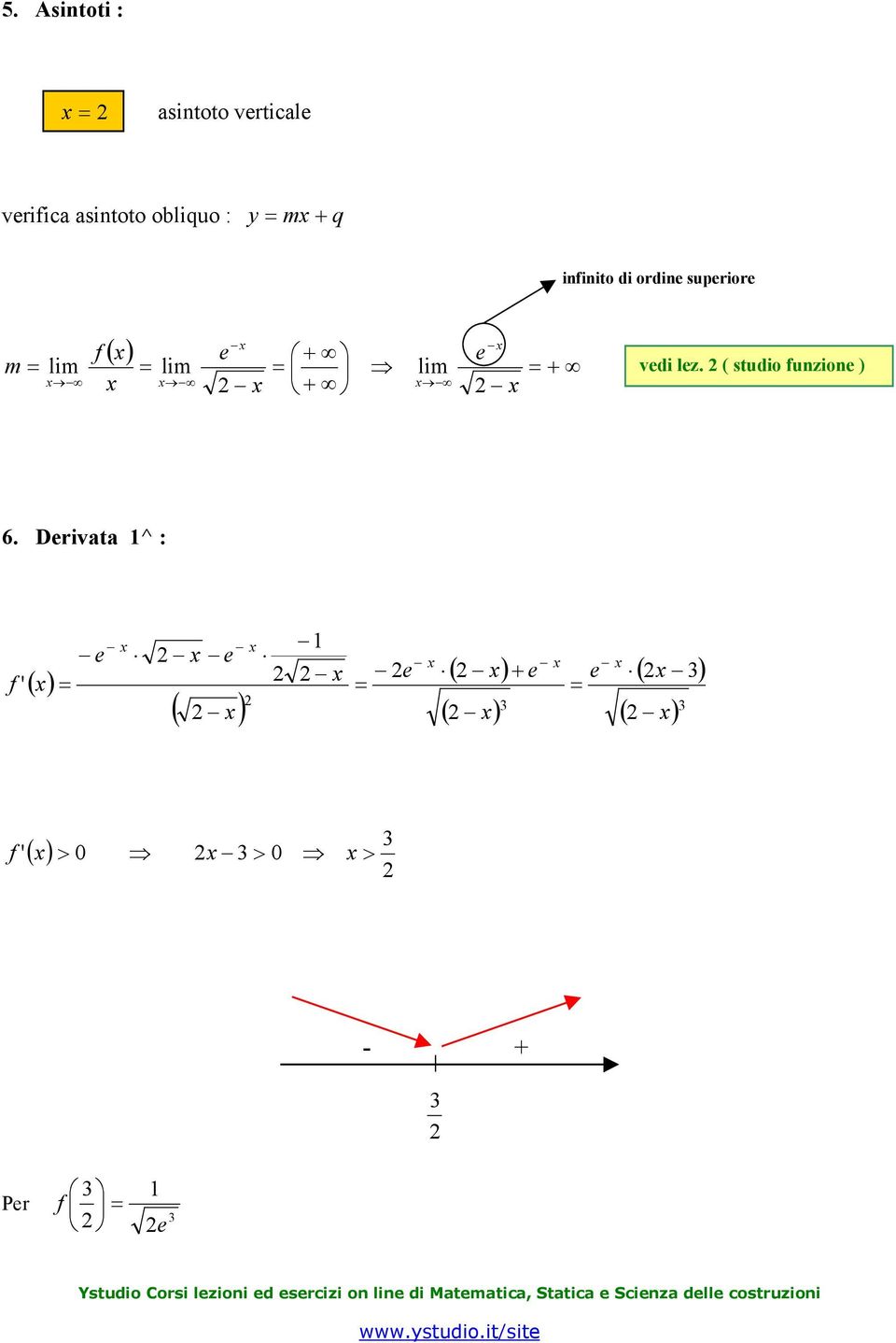 Drivata ^ : ' ( ) ( ) ( ) + ( ) ( ) ' - + Pr Ystudio Corsi lzioni