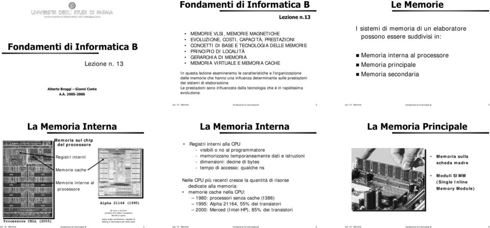 elaborazione. Le prestazioni sono influenzate dalla tecnologia che è in rapidissima evoluzione. Al