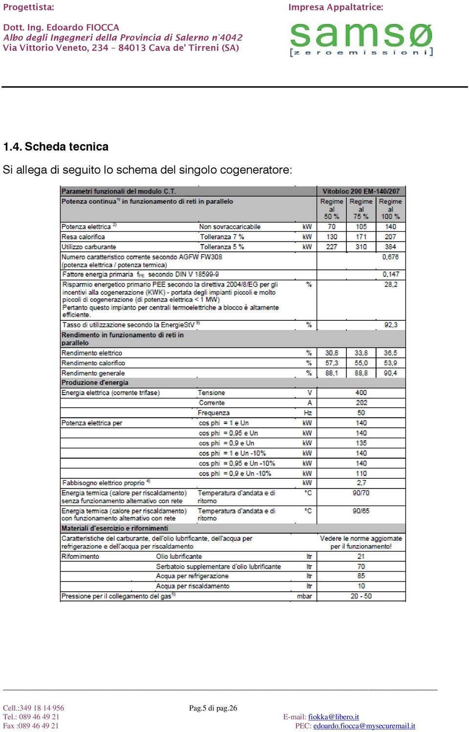 schema del singolo