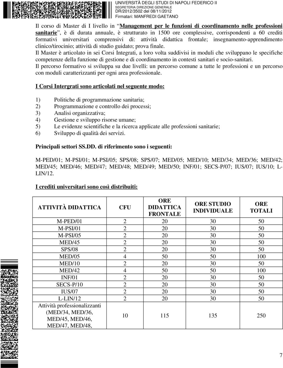 Il Master è articolato in sei Corsi Integrati, a loro volta suddivisi in moduli che sviluppano le specifiche competenze della funzione di gestione e di coordinamento in contesti sanitari e