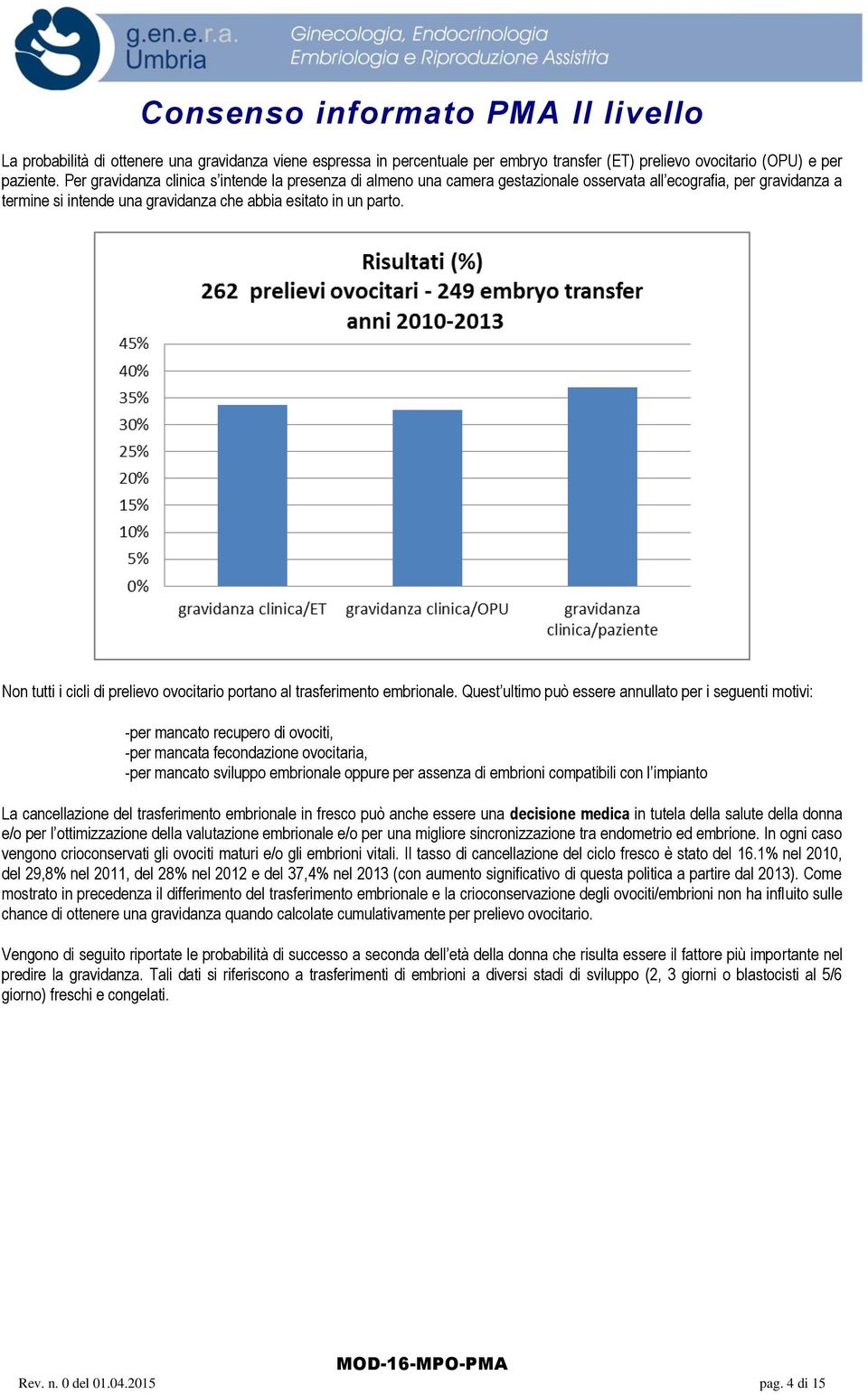 Non tutti i cicli di prelievo ovocitario portano al trasferimento embrionale.