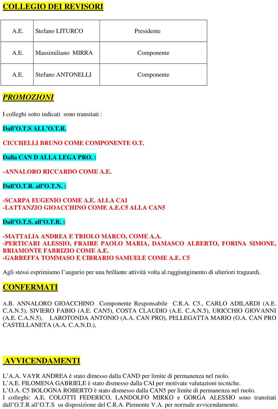 A. -PERTICARI ALESSIO, FRAIRE PAOLO MARIA, DAMASCO ALBERTO, FORINA SIMONE, BRIAMONTE FABRIZIO COME A.E. -GARREFFA TOMMASO E CIBRARIO SAMUELE COME A.E. C5 Agli stessi esprimiamo l augurio per una brillante attività volta al raggiungimento di ulteriori traguardi.