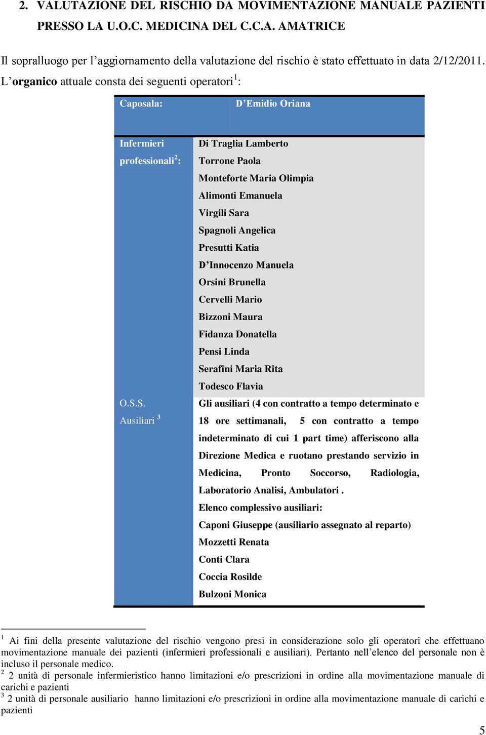 S. Ausiliari 3 Di Traglia Lamberto Torrone Paola Monteforte Maria Olimpia Alimonti Emanuela Virgili Sara Spagnoli Angelica Presutti Katia D Innocenzo Manuela Orsini Brunella Cervelli Mario Bizzoni