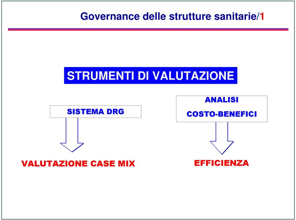 VALUTAZIONE SISTEMA DRG ANALISI