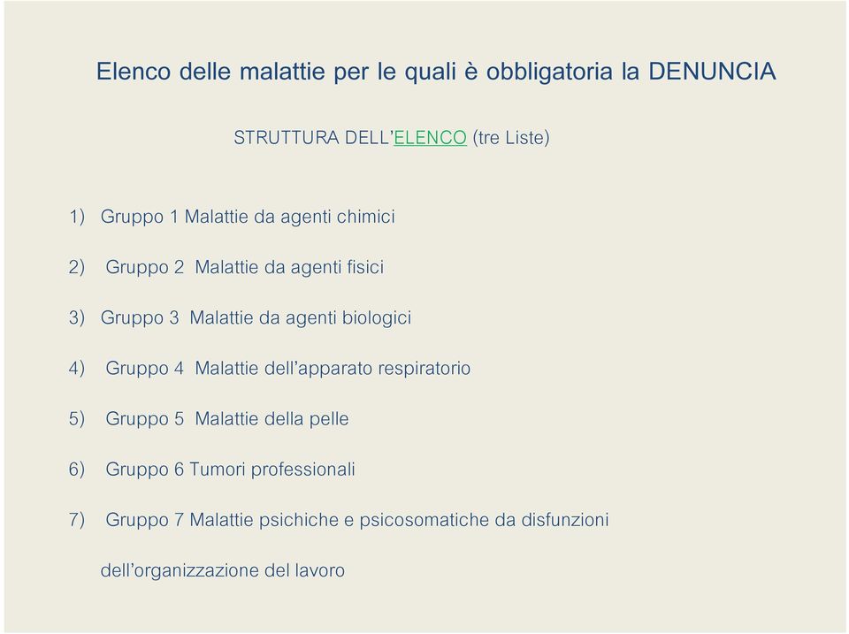 biologici 4) Gruppo 4 Malattie dell apparato respiratorio 5) Gruppo 5 Malattie della pelle 6) Gruppo 6