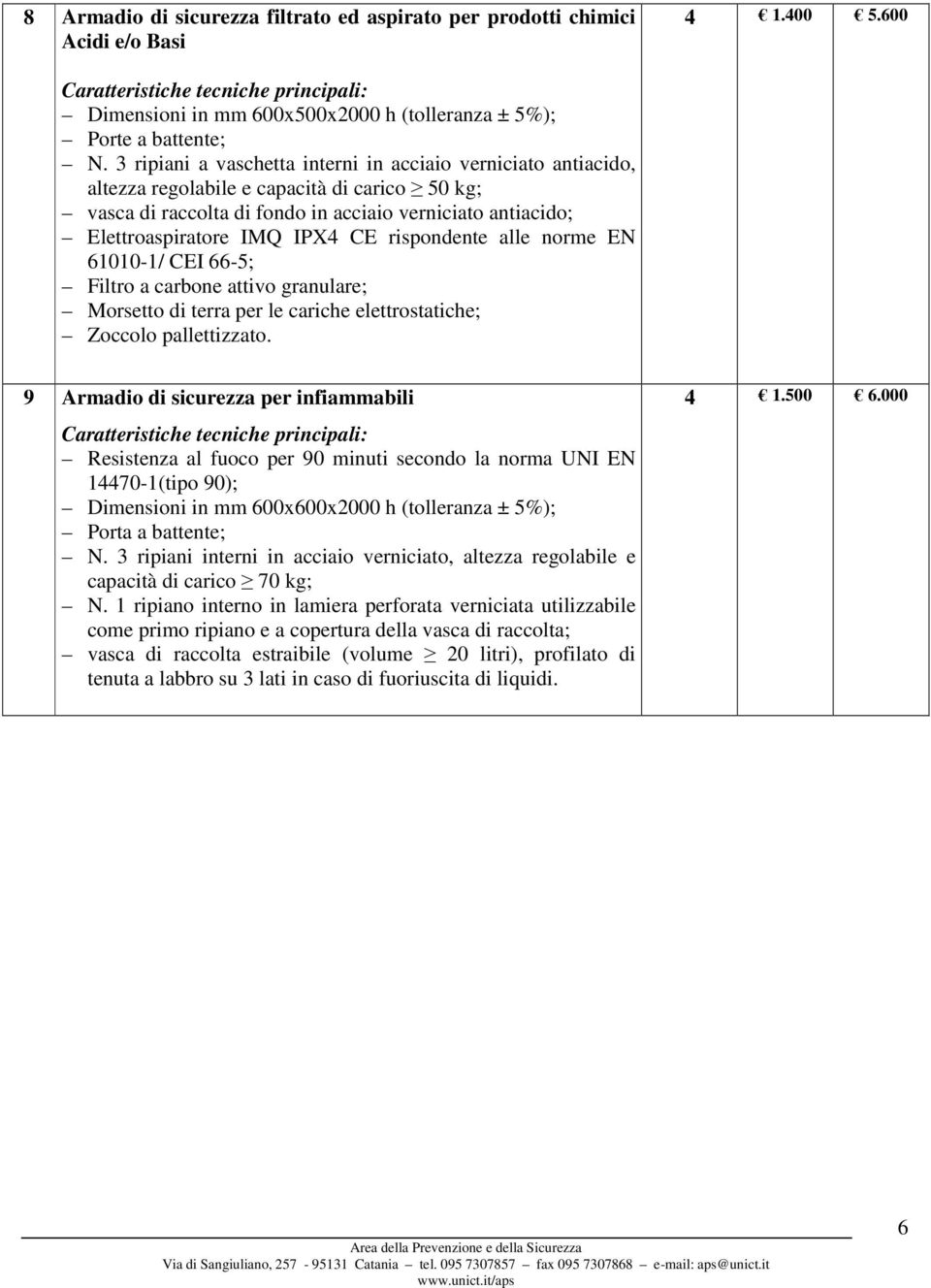 rispondente alle norme EN 61010-1/ CEI 66-5; Filtro a carbone attivo granulare; Morsetto di terra per le cariche elettrostatiche; Zoccolo pallettizzato.