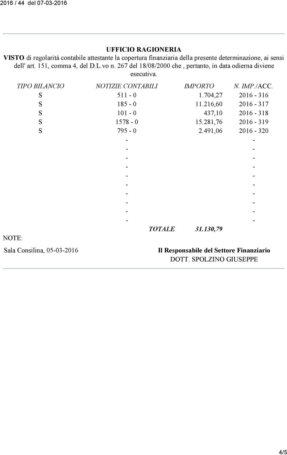 TIPO BILANCIO NOTIZIE CONTABILI IMPORTO N. IMP./ACC. S 511-0 1.704,27 2016-316 S 185-0 11.