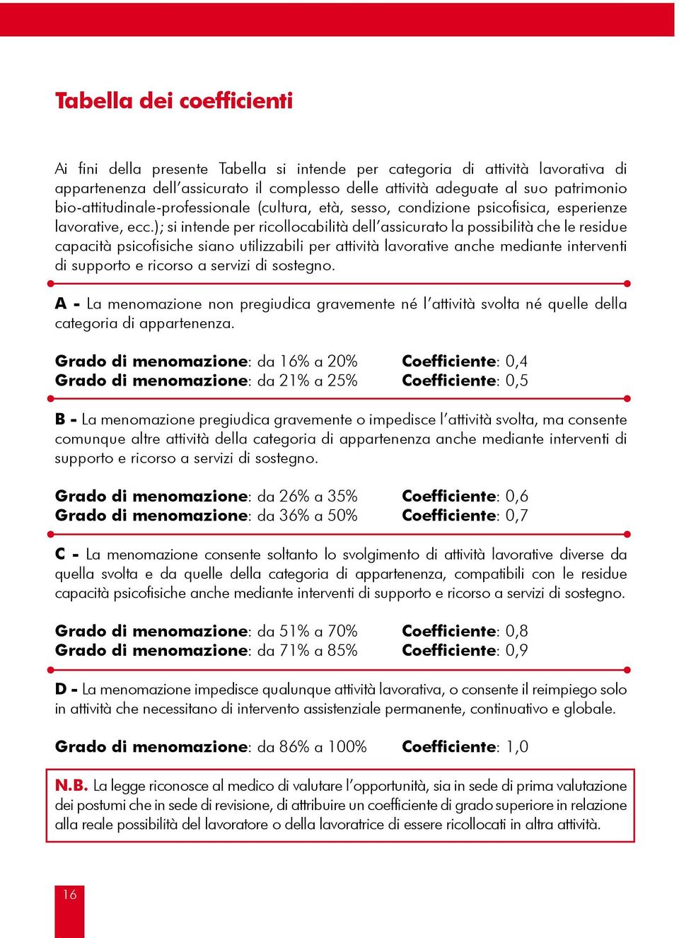 ); si intende per ricollocabilità dell assicurato la possibilità che le residue capacità psicofisiche siano utilizzabili per attività lavorative anche mediante interventi di supporto e ricorso a