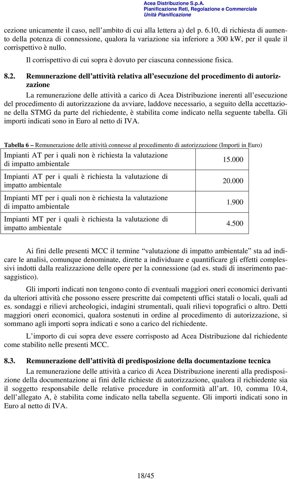 Il corrispettivo di cui sopra è dovuto per ciascuna connessione fisica. 8.2.