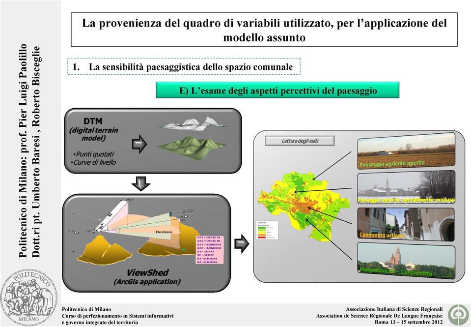 dello spazio comunale E) L esame