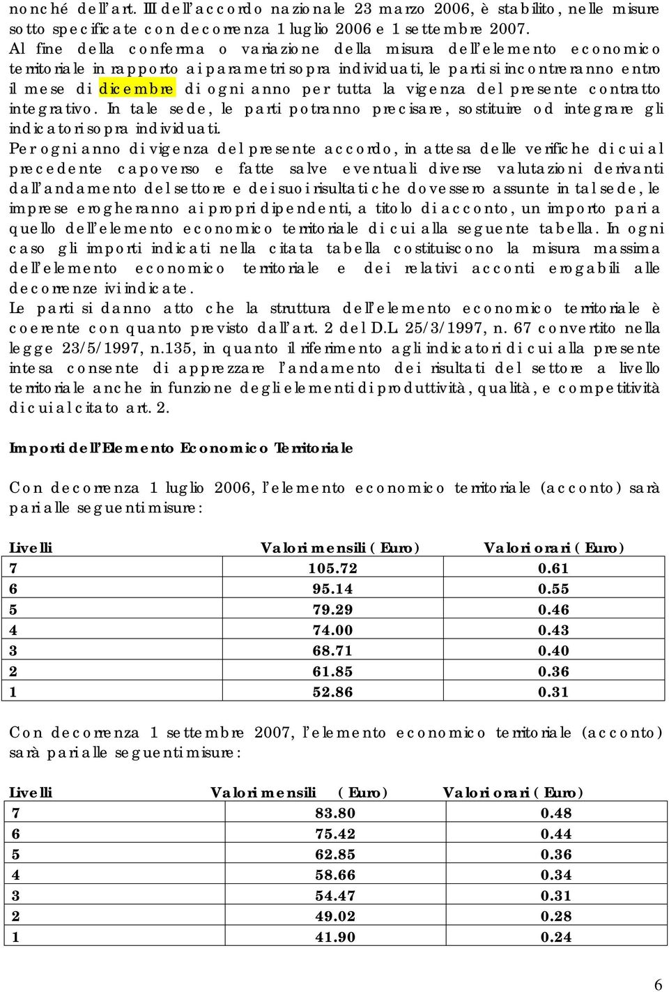 tutta la vigenza del presente contratto integrativo. In tale sede, le parti potranno precisare, sostituire od integrare gli indicatori sopra individuati.