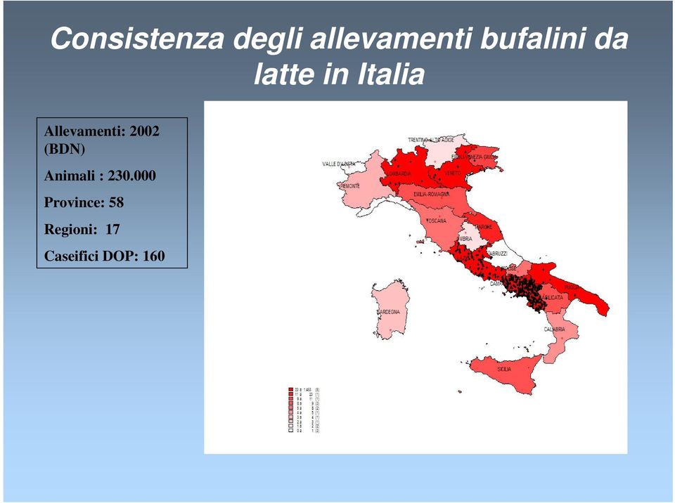 Allevamenti: 2002 (BDN) Animali :