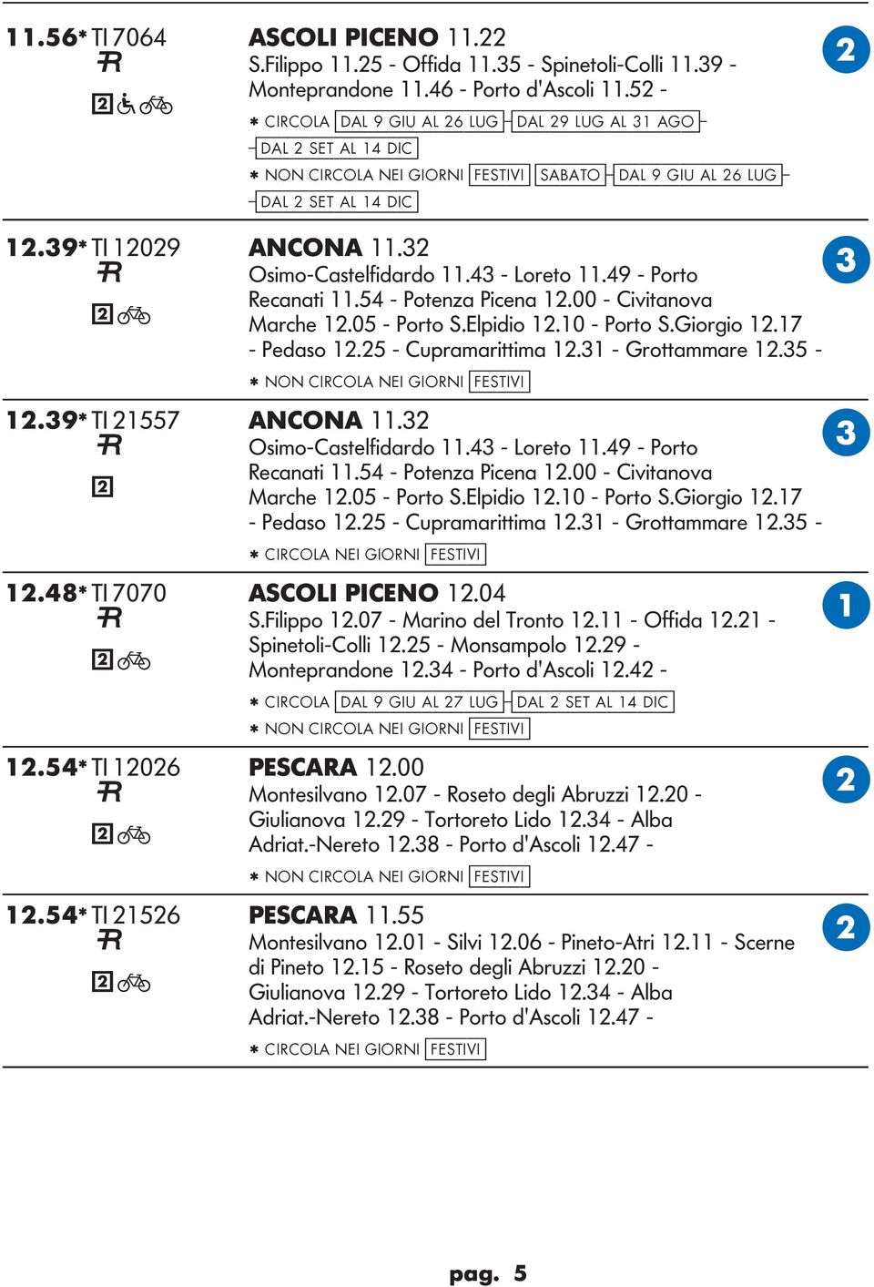 3 Osimo-astelfidardo 11.43 - oreto 11.49 - Porto Recanati 11.54 - Potenza Picena 1.00 - ivitanova Marche 1.05 - Porto S.Elpidio 1.10 - Porto S.iorgio 1.17 - Pedaso 1.5 - upramarittima 1.