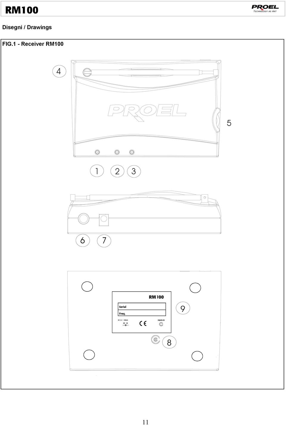 1 - Receiver