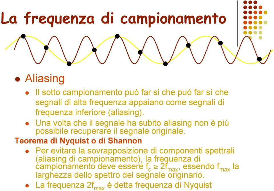 Teorema di Nyquist o di Shannon Per evitare la sovrapposizione di componenti spettrali (aliasing di campionamento), la frequenza di