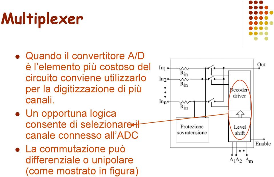 Un opportuna logica consente di selezionare il canale connesso all