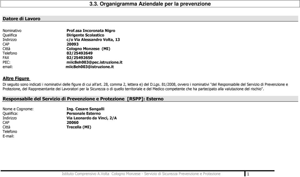 it email: miic8eh003@istruzione.it Altre Figure Di seguito sono indicati i nominativi delle figure di cui all'art. 28, comma 2, lettera e) del D.Lgs.