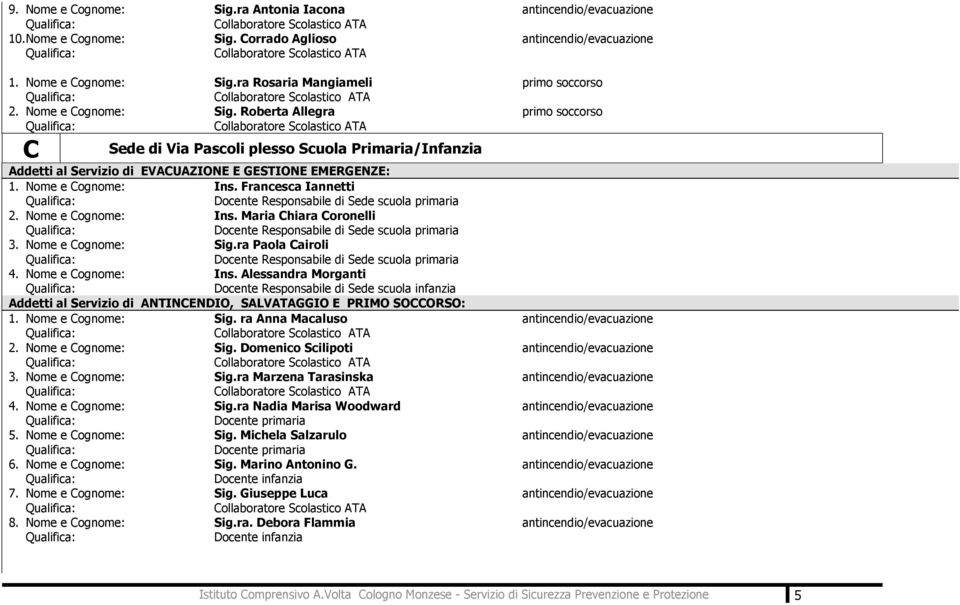 Francesca Iannetti Responsabile di Sede scuola primaria 2. Nome e Cognome: Ins. Maria Chiara Coronelli Responsabile di Sede scuola primaria 3. Nome e Cognome: Sig.