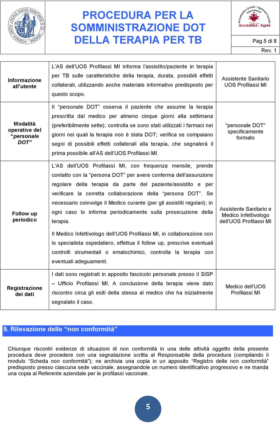 Il personale DOT osserva il paziente che assume la terapia prescritta dal medico per almeno cinque giorni alla settimana (preferibilmente sette); controlla se sono stati utilizzati i farmaci nei