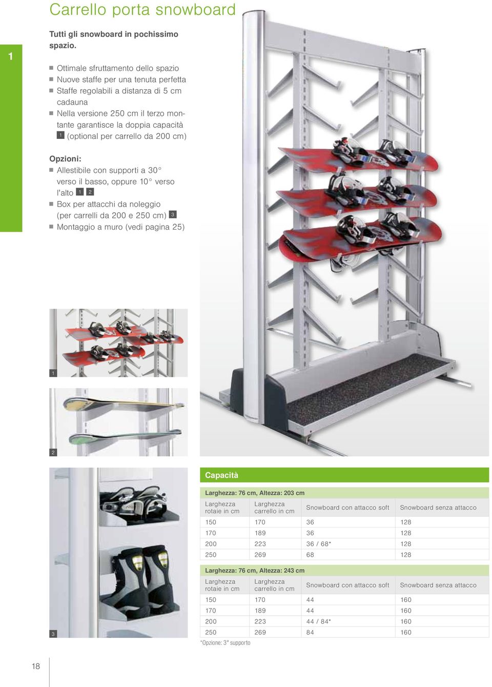 per carrello da 200 cm) Opzioni: Allestibile con supporti a 30 verso il basso, oppure 0 verso l alto 2 Box per attacchi da noleggio (per carrelli da 200 e 250 cm) 3 Montaggio a muro (vedi pagina 25)