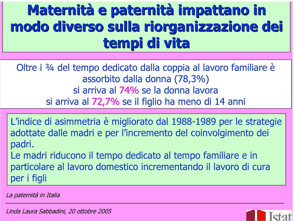 L indice di asimmetria è migliorato dal 1988-1989 per le strategie adottate dalle madri e per l incremento del coinvolgimento dei padri.