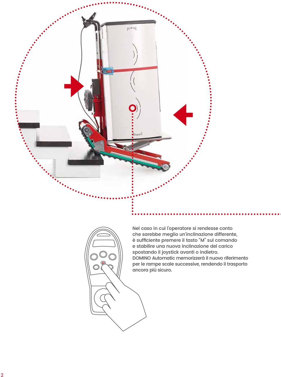 inclinazione del carico spostando il joystick avanti o indietro.