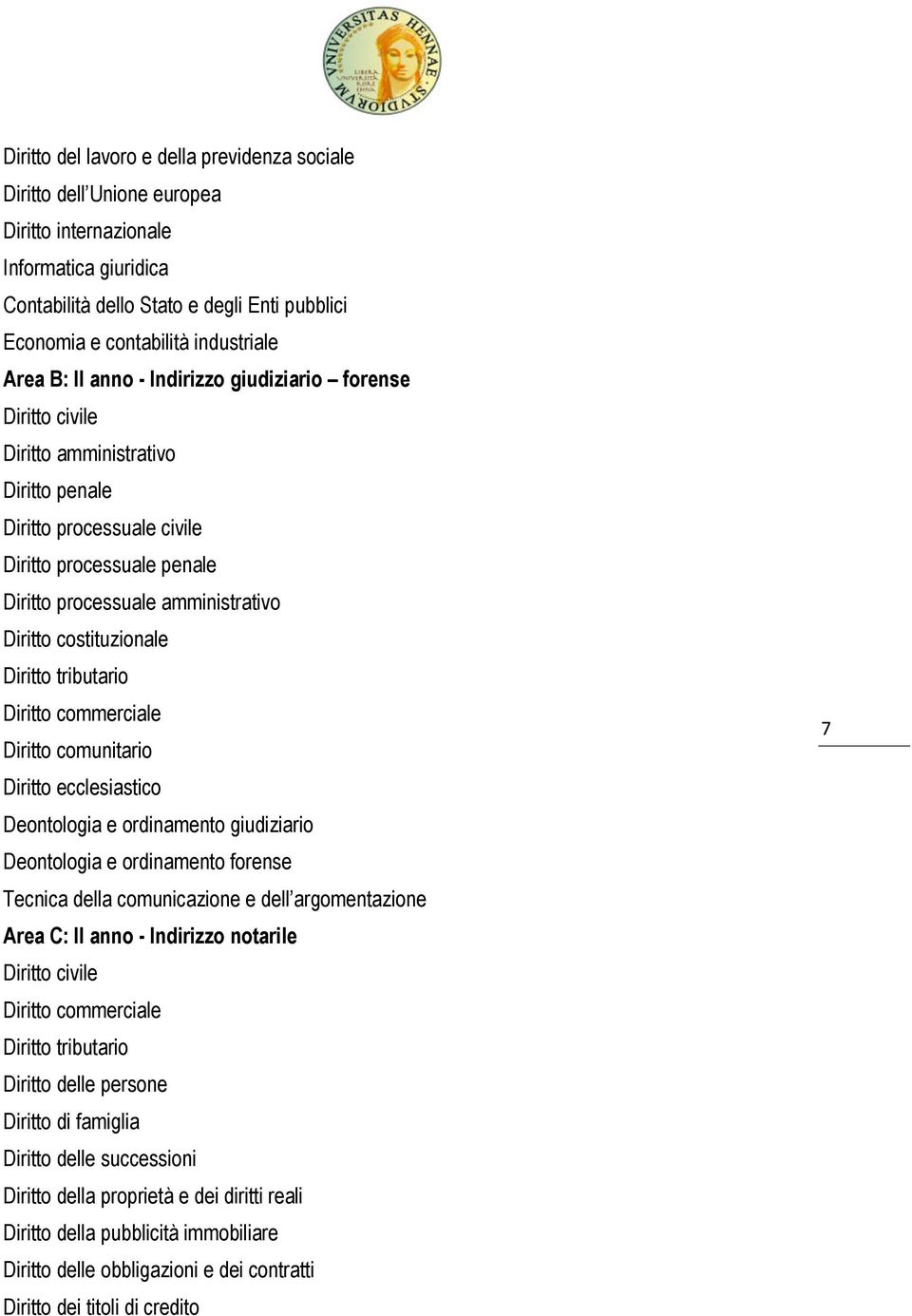 costituzionale Diritto tributario Diritto commerciale Diritto comunitario Diritto ecclesiastico Deontologia e ordinamento giudiziario Deontologia e ordinamento forense Tecnica della comunicazione e