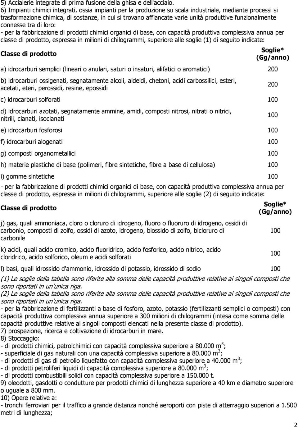 funzionalmente connesse tra di loro: - per la fabbricazione di prodotti chimici organici di base, con capacità produttiva complessiva annua per classe di prodotto, espressa in milioni di chilogrammi,