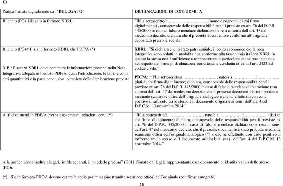 L Bilancio (PC+NI) sia in formato XBRL che PDF/A (*) N.B.: l istanza XBRL deve contenere le informazioni presenti nella Nota Integrativa allegata in formato PDF/A, quali l'introduzione, le tabelle