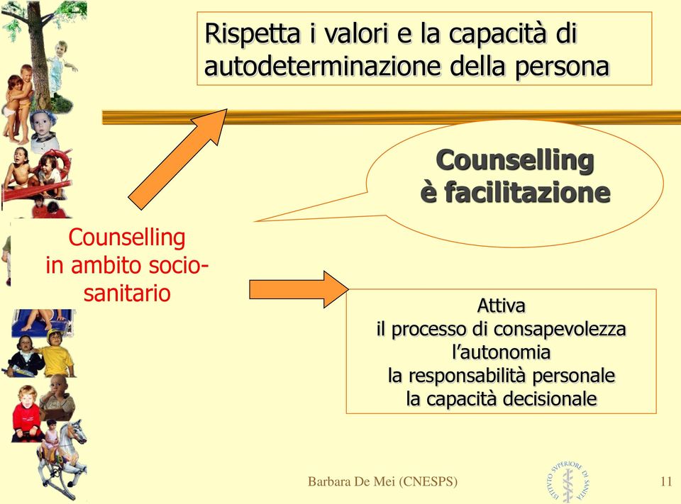 sociosanitario Attiva il processo di consapevolezza l autonomia