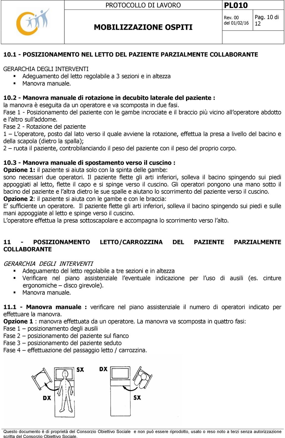 Fase 2 - Rotazione del paziente 1 L operatore, posto dal lato verso il quale avviene la rotazione, effettua la presa a livello del bacino e della scapola (dietro la spalla); 2 ruota il paziente,