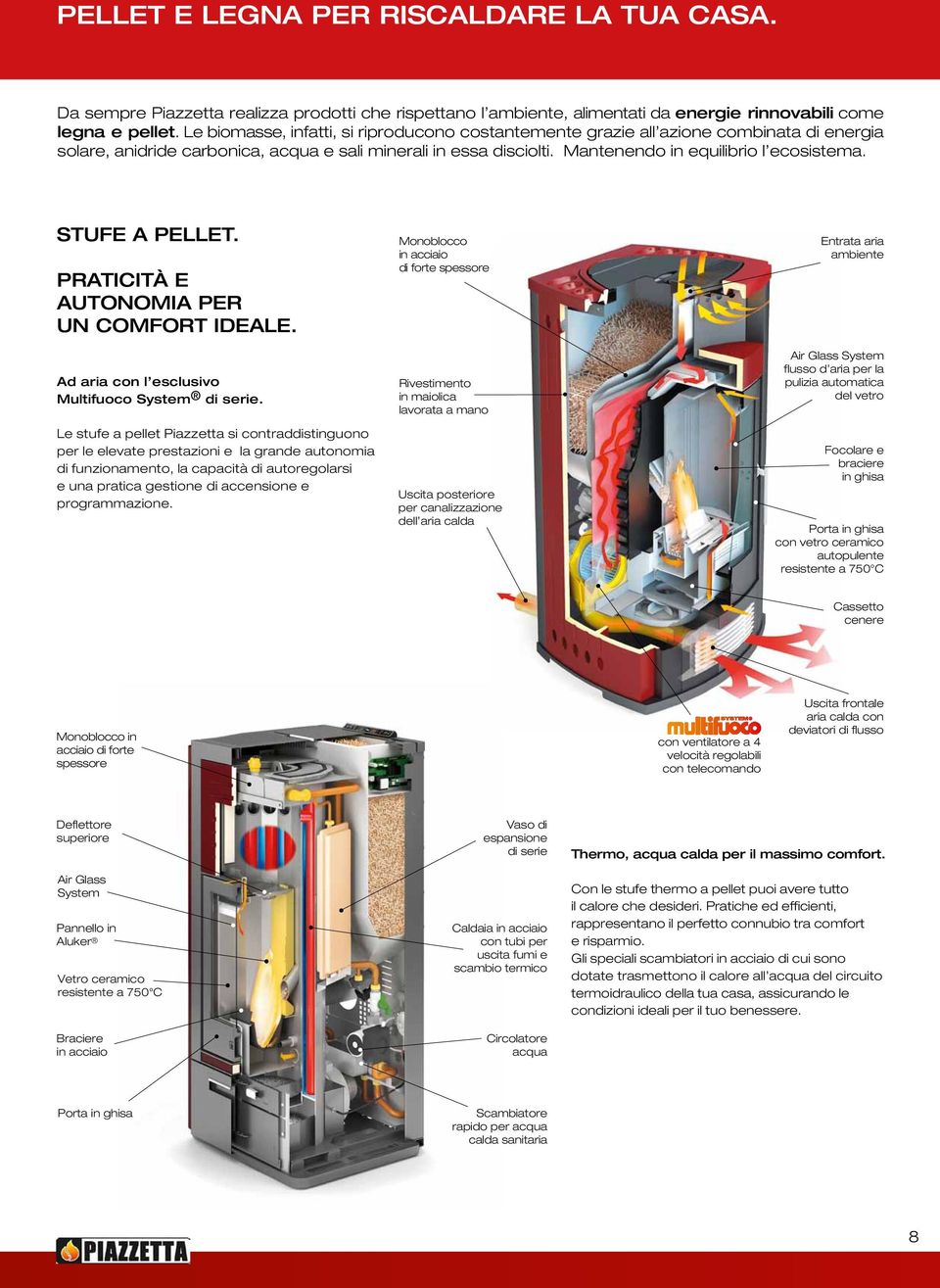 STUFE A PELLET. PRATICITà E AUTONOMIA PER UN COMFORT IDEALE. Ad aria con l esclusivo Multifuoco System di serie.