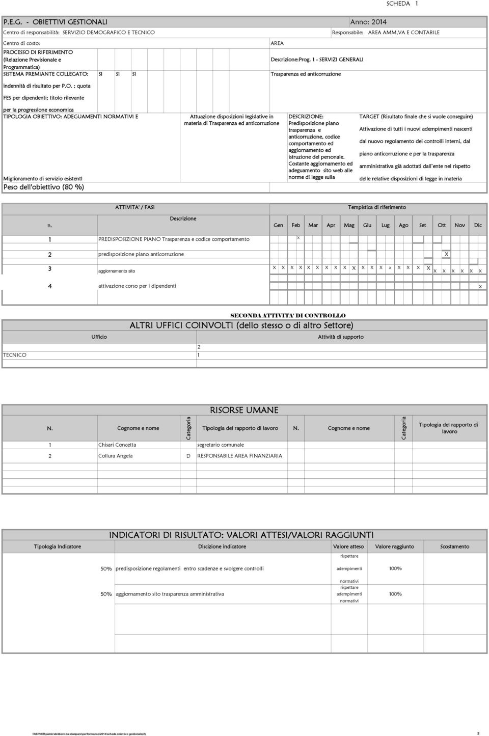 COLLEGATO: indennità di risultato per P.O. ; quota FES per dipendenti; titolo rilevante SI SI SI AREA Descrizione:Prog.