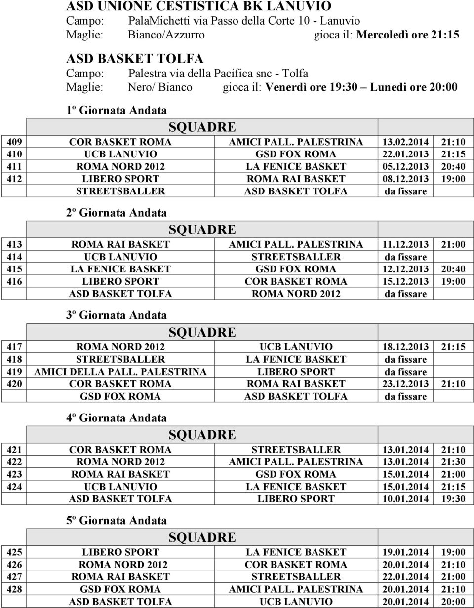 12.2013 20:40 412 LIBERO SPORT ROMA RAI BASKET 08.12.2013 19:00 STREETSBALLER ASD BASKET TOLFA da fissare 2º Giornata Andata 413 ROMA RAI BASKET AMICI PALL. PALESTRINA 11.12.2013 21:00 414 UCB LANUVIO STREETSBALLER da fissare 415 LA FENICE BASKET GSD FOX ROMA 12.