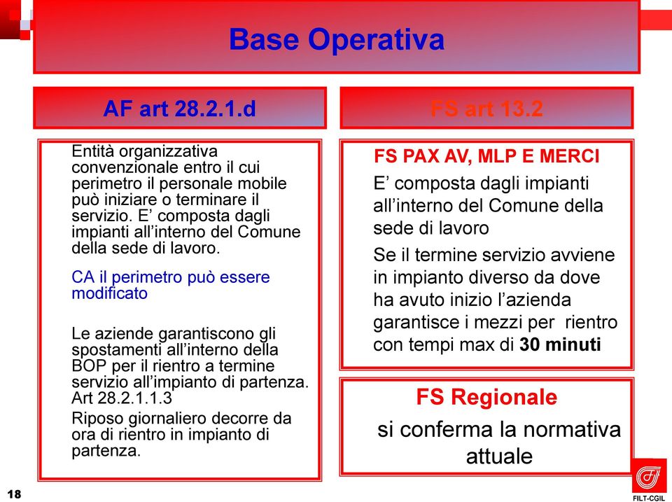 CA il perimetro può essere modificato Le aziende garantiscono gli spostamenti all interno della BOP per il rientro a termine servizio all impianto di partenza. Art 28.2.1.