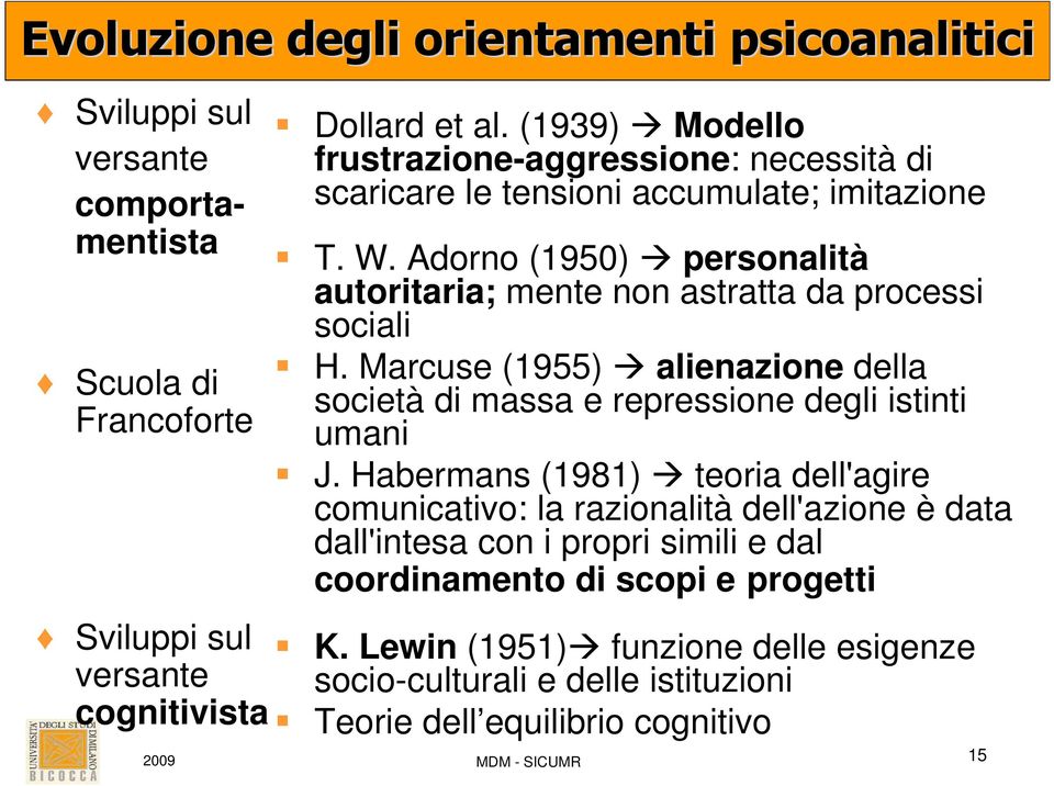 Adorno (1950) personalità autoritaria; mente non astratta da processi sociali H. Marcuse (1955) alienazione della società di massa e repressione degli istinti umani J.