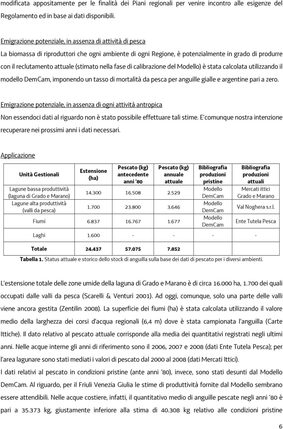 fase di calibrazione del Modello) è stata calcolata utilizzando il modello DemCam, imponendo un tasso di mortalità da pesca per anguille gialle e argentine pari a zero.