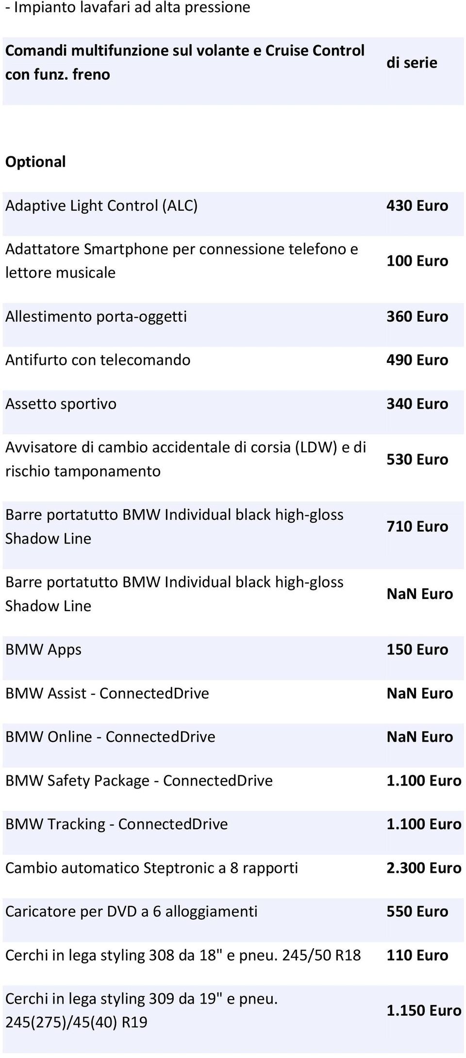 cambio accidentale di corsia (LDW) e di rischio tamponamento Barre portatutto BMW Individual black high-gloss Shadow Line Barre portatutto BMW Individual black high-gloss Shadow Line BMW Apps BMW