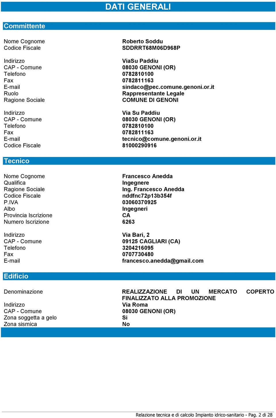 Francesco Anedda Codice Fiscale nddfnc72p13b354f P.