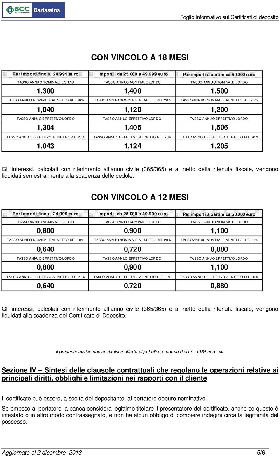 20% TASSO ANNUO EFFETTIVO AL NETTO RIT. 20% 1,043 1,124 1,205 liquidati semestralmente alla scadenza delle cedole.