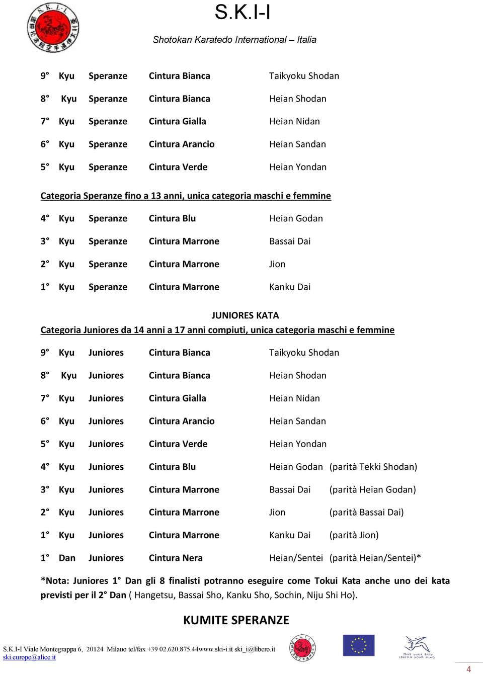 Jion 1 Kyu Speranze Cintura Marrone Kanku Dai JUNIORES KATA Categoria Juniores da 14 anni a 17 anni compiuti, unica categoria maschi e femmine 9 Kyu Juniores Cintura Bianca Taikyoku Shodan 8 Kyu