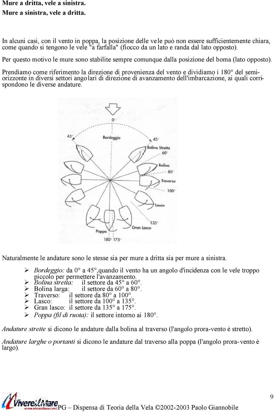 Per questo motivo le mure sono stabilite sempre comunque dalla posizione del boma (lato opposto).