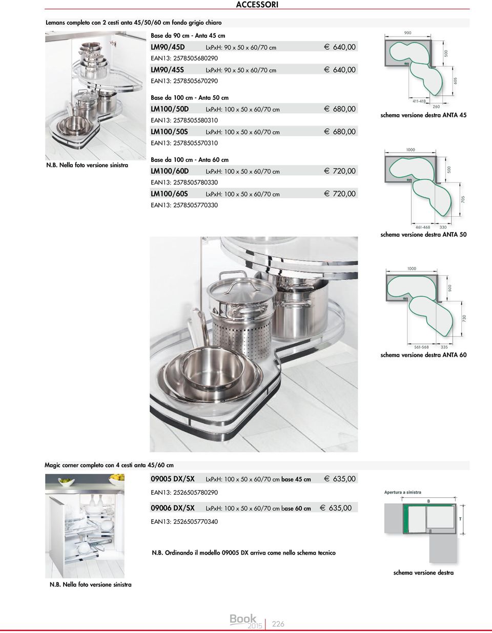 Nel foto versione sinistra Base da cm - Anta cm LM/D E 72, LxPxH: x 5 x /7 cm EAN13: 755733 LM/S E 72, LxPxH: x 5 x /7 cm EAN13: 7557733 schema versione destra ANTA 5 schema versione destra ANTA