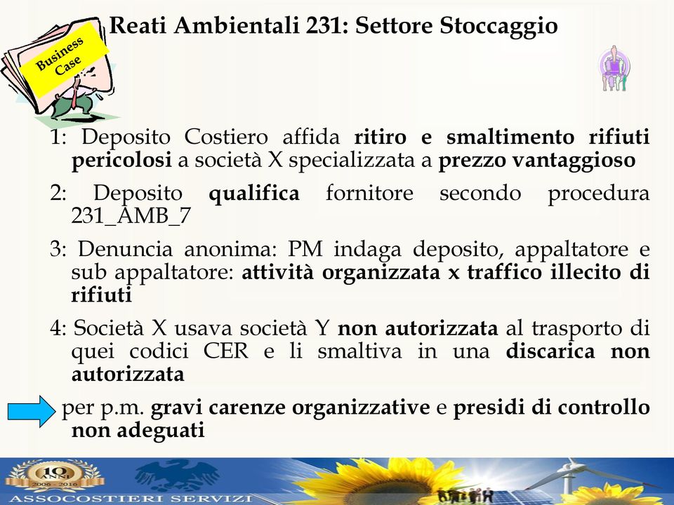 deposito, appaltatore e sub appaltatore: attività organizzata x traffico illecito di rifiuti 4: Società X usava società Y non