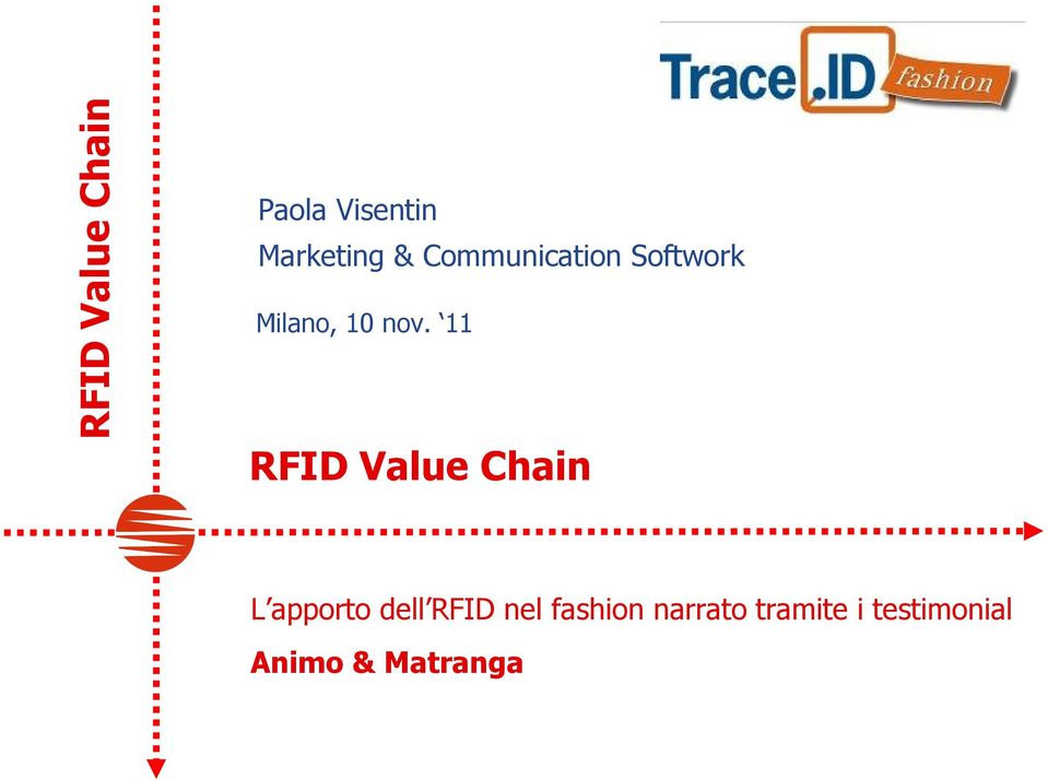 nov. 11 L apporto dell RFID nel