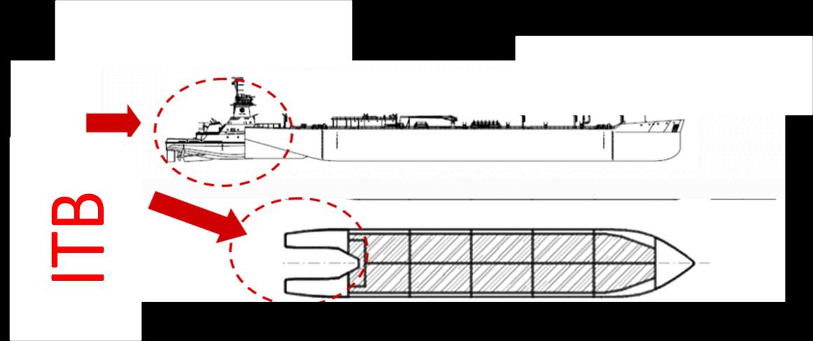 Numerosi sono gli esempi di innovazione che giustificano l incremento del trasporto merci attraverso fiumi e canali utilizzando barge.