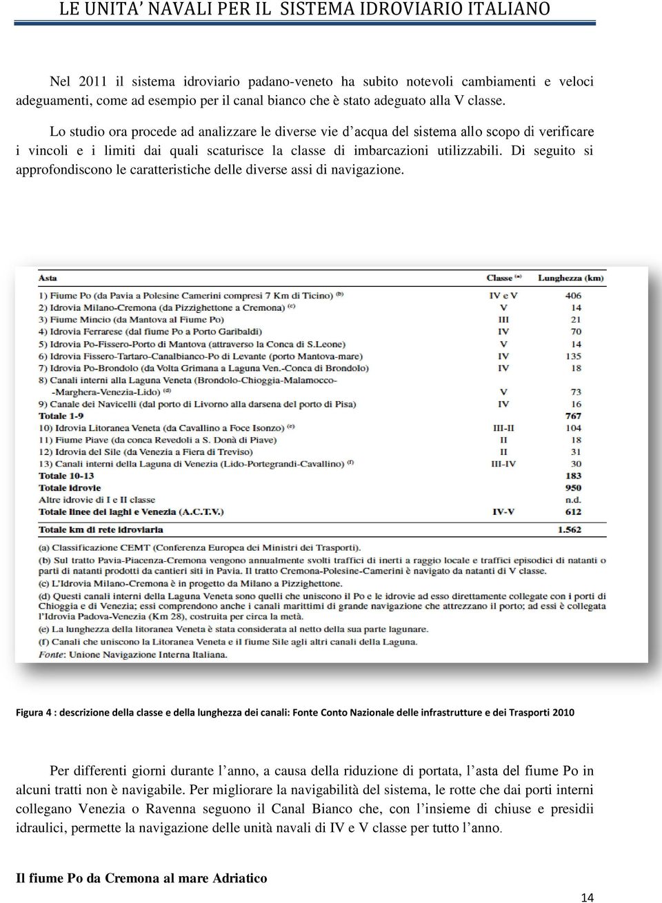 Di seguito si approfondiscono le caratteristiche delle diverse assi di navigazione.